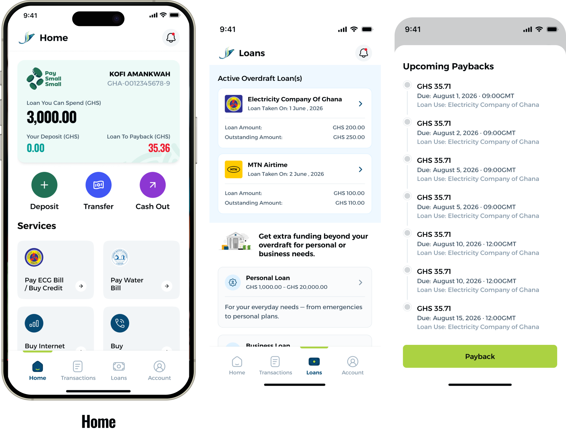 Pay Small Small app: Home, Loans and Upcoming Paybacks screens
